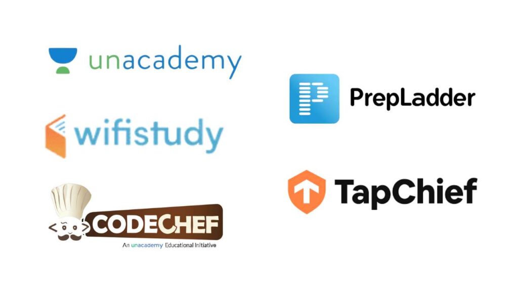 Unacademy Acquisitions