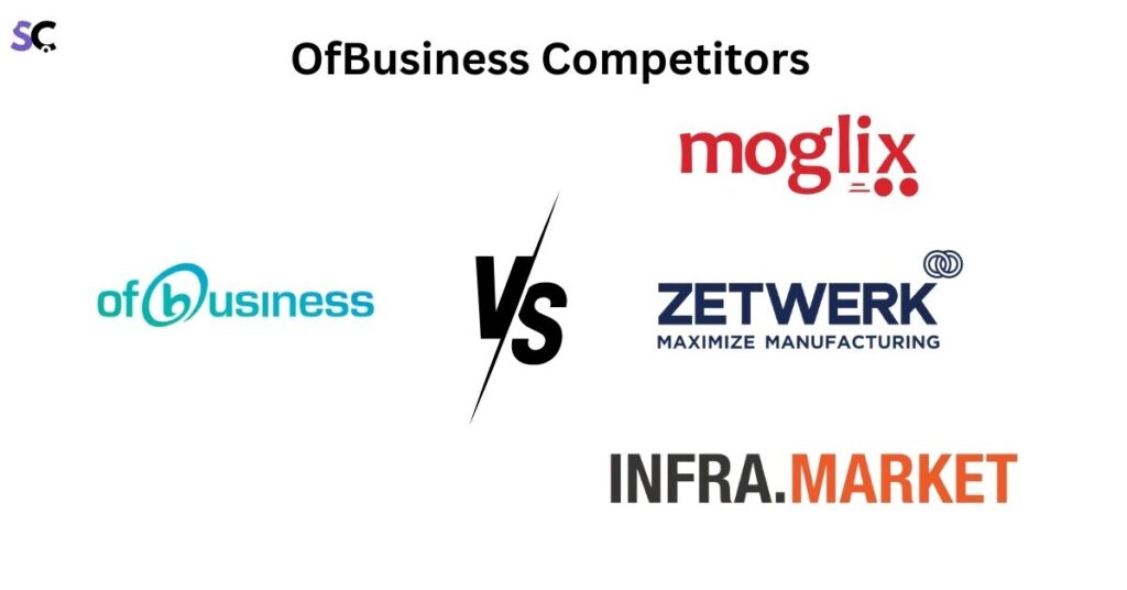 B2B Marketplace Competitors